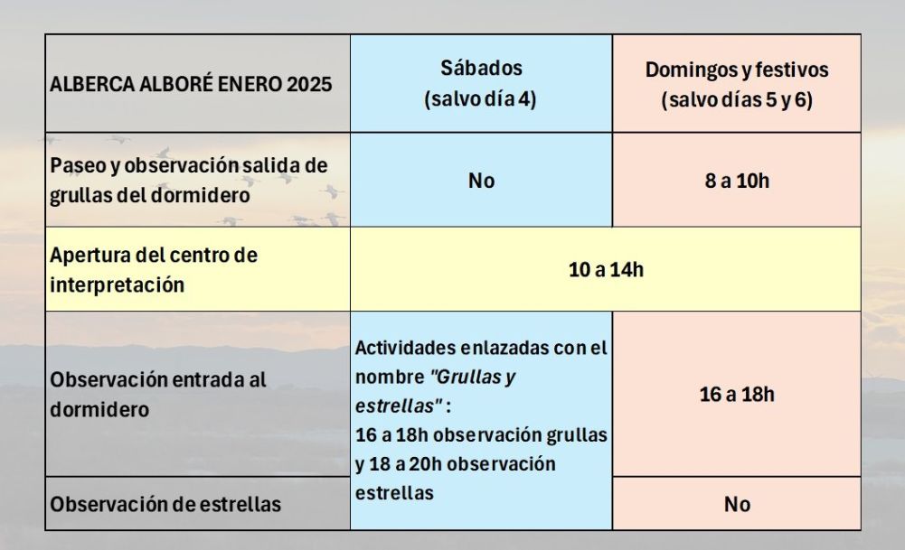 Alboré enero