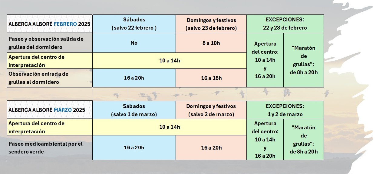 Alboré febrero y marzo